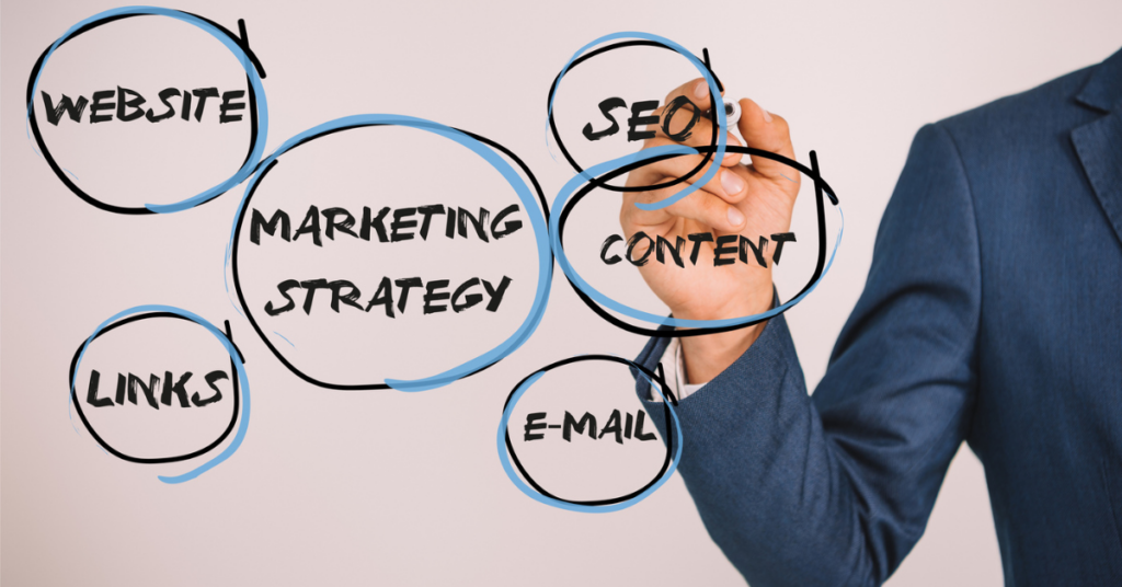 Property Management, Real Estate Marketing Process